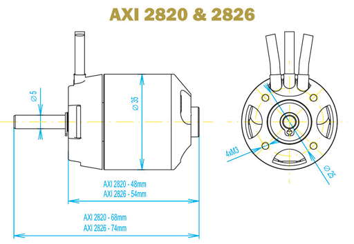 Axi Motor Chart