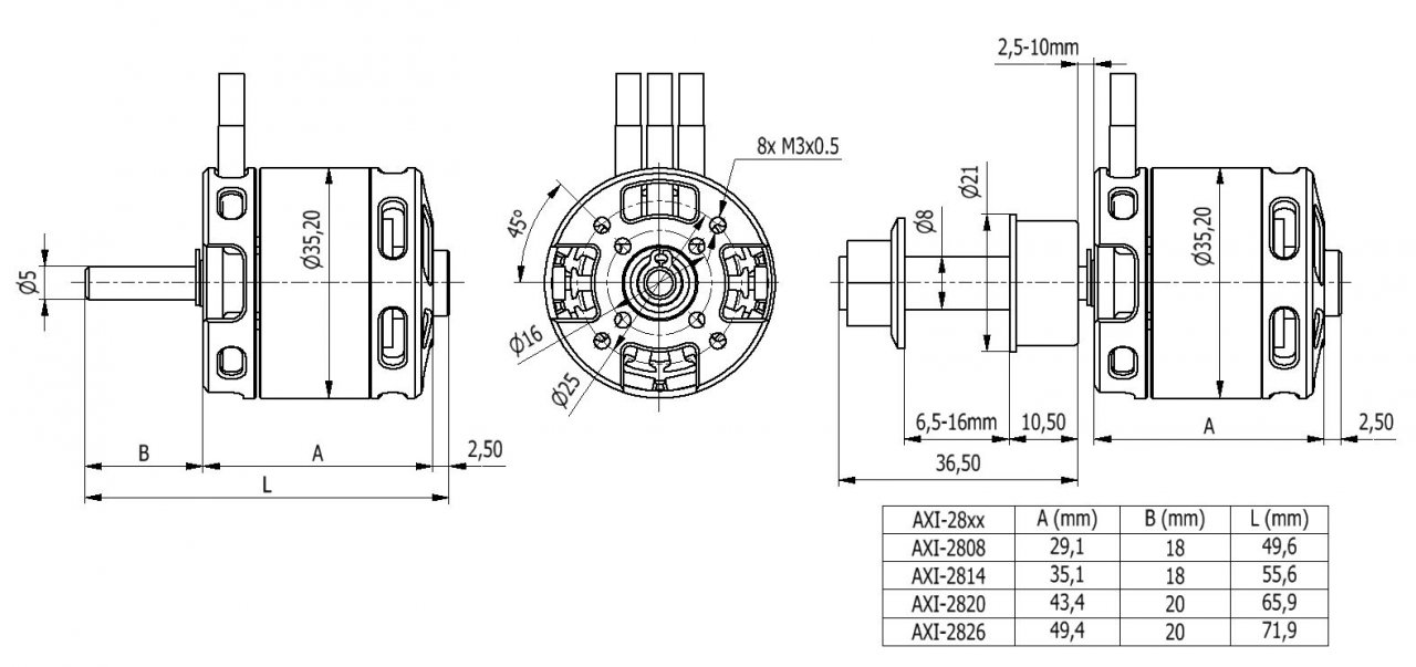 Axi Motor Chart